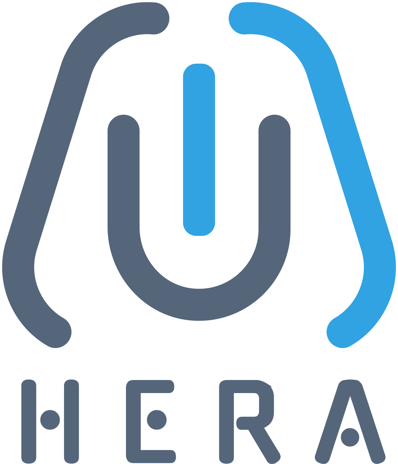 HERA